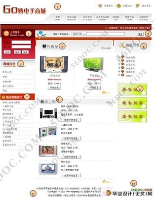 網上電子購物商城系統的設計(MyEclipse,SQL2000)_JSP_畢業設計(論文)網