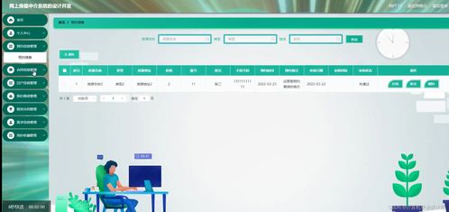java畢業(yè)設計網(wǎng)上房屋中介系統(tǒng)的設計開發(fā) springboot mysql jdk1.8 maven3.39