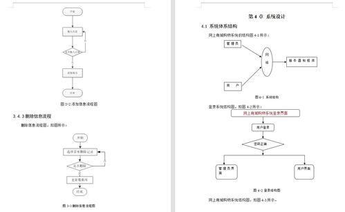 java基于springboot vue非前后端分離的網上商城購物系統 在線商城管理系統,附源碼 數據庫 文檔 ppt